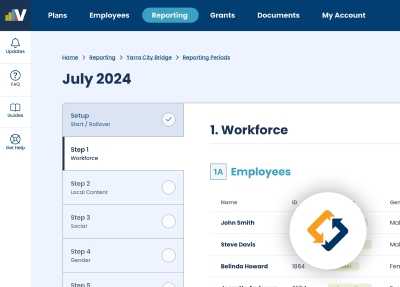UX Audit for Pitcher Partners