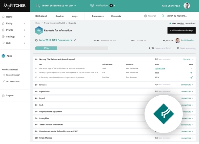 UX Audit for Pitcher Partners